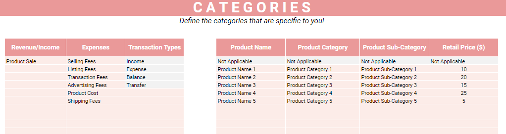 Business Tracker - Categories