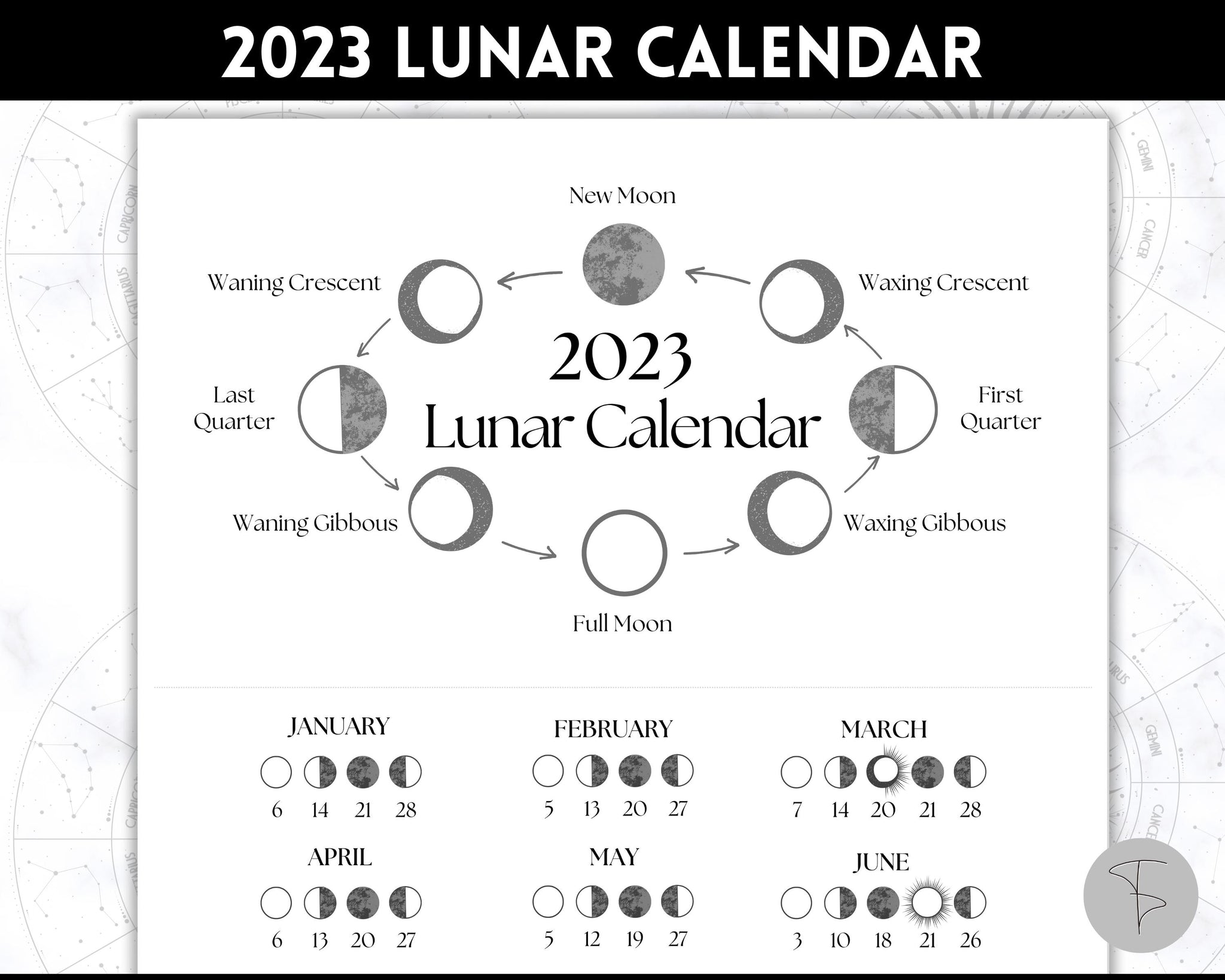 2023 Lunar Calendar Wall Art Full Moon Astrology Calendar Printable