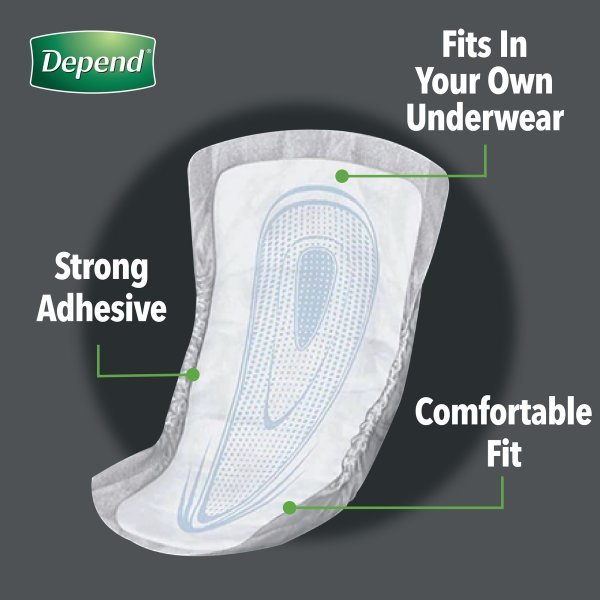 Depend Guards for Men Features