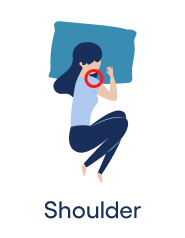 Shoulder