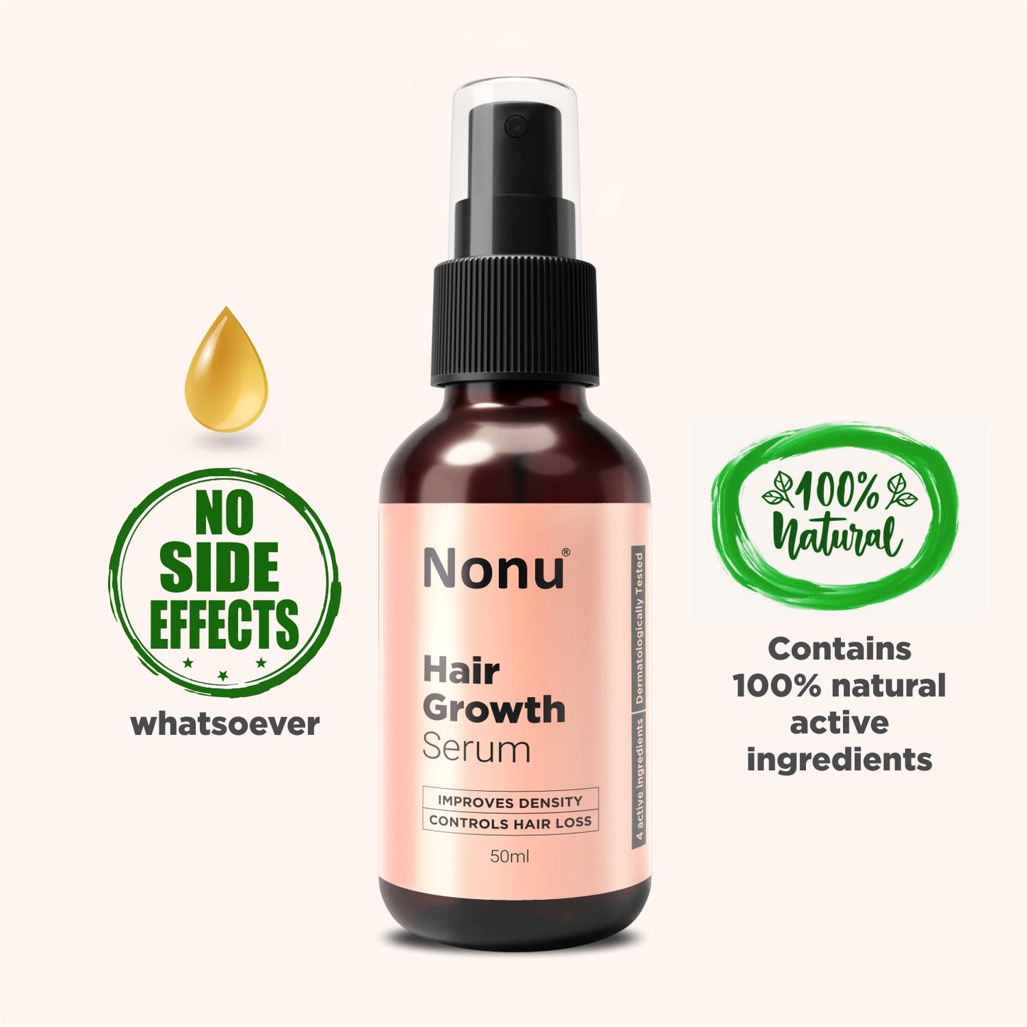 Hair Care Serum | 100% Natural | made with Redensyl 3%, Procapil, Anag –  Nonucare