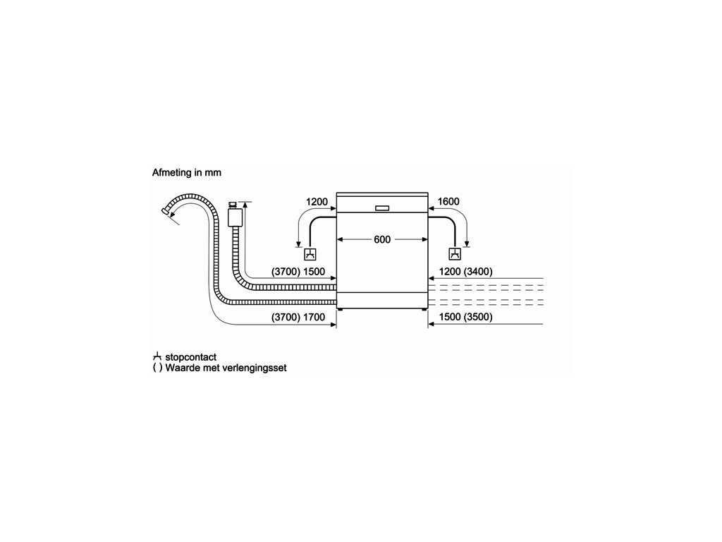 Beschrijven pil waterstof Bosch vaatwasser SGS4HTI33E – mediacityshop
