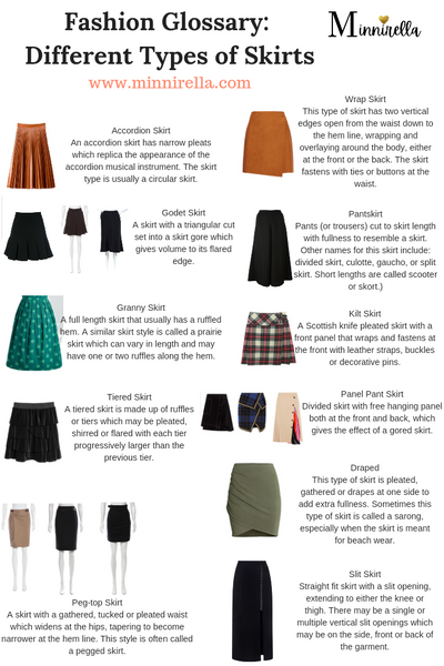 Fashion Glossary: Types of Skirts – minnirella.com