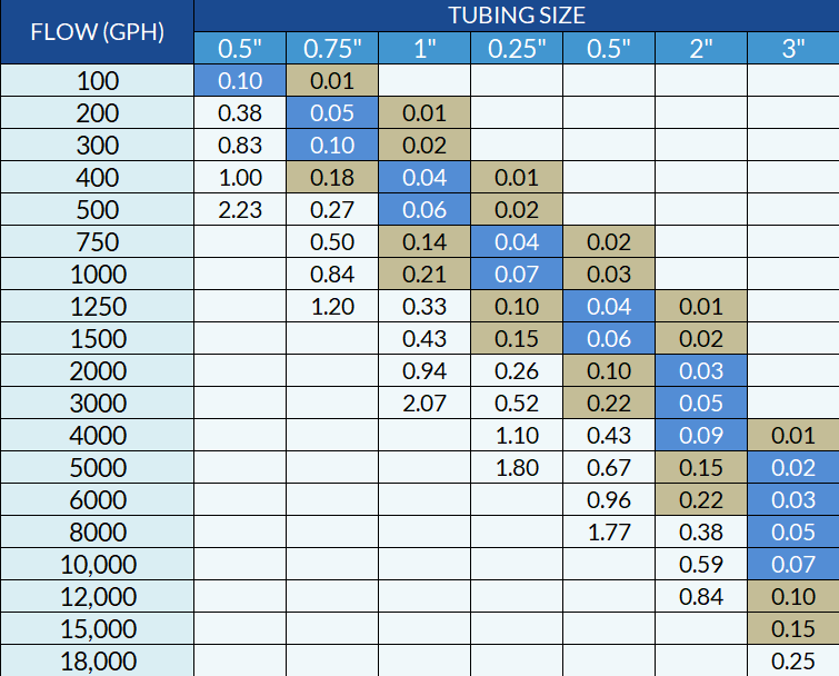 figure2