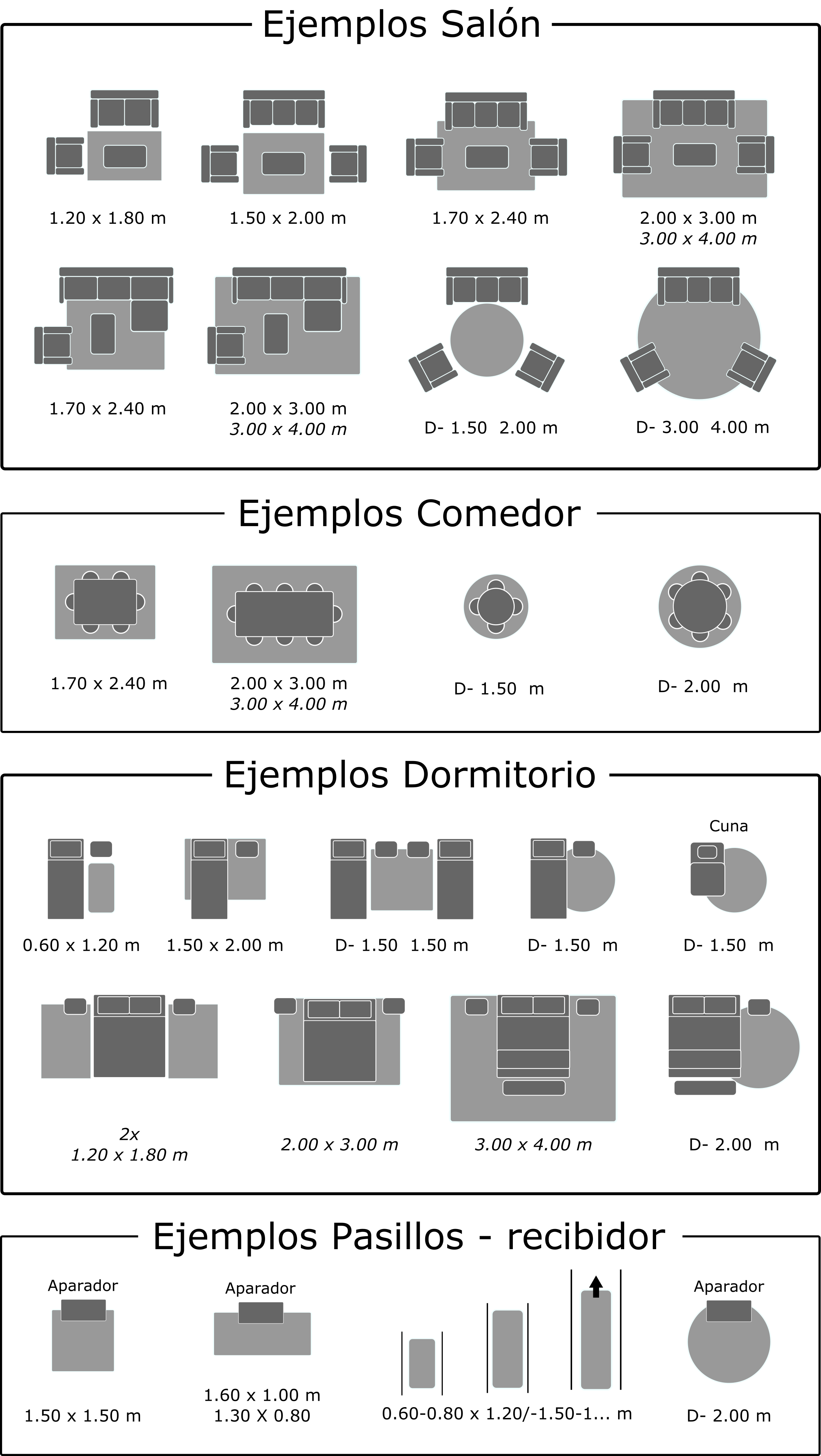 Guías tamaños alfombra