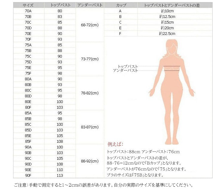 ストラップレスブラ サイズ表