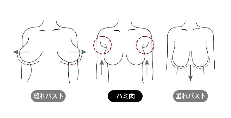 華やかレースブラ バスト