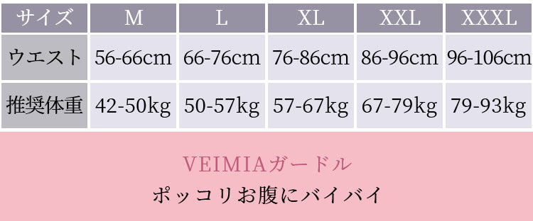 ハイウエストガードル サイズ表 VEIMIA