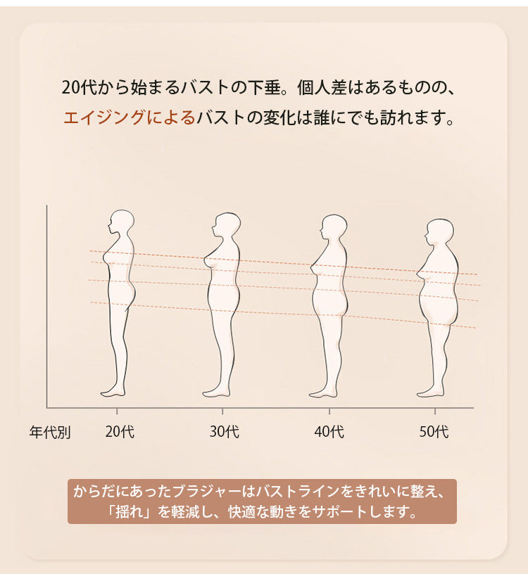 シームレス補正ブラ 垂れ乳対策