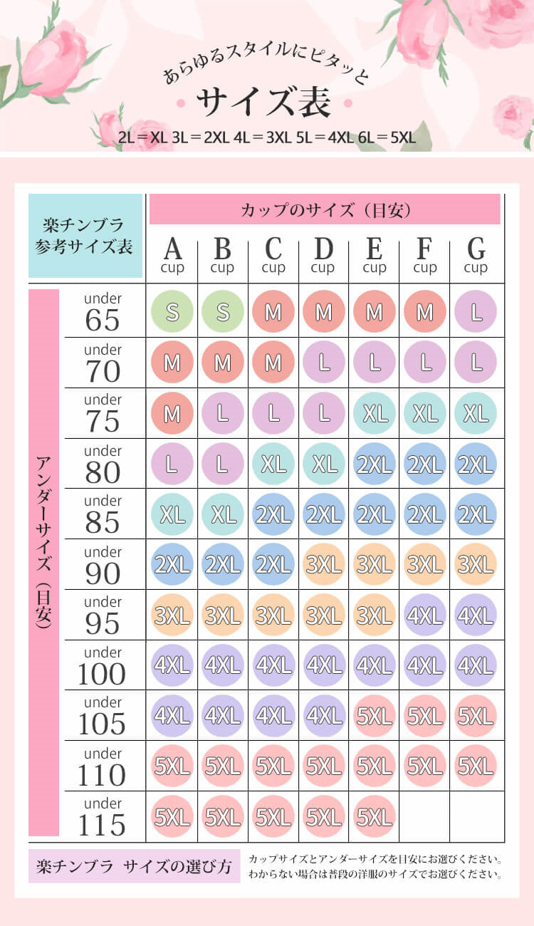 美背中補正ブラ サイズ表