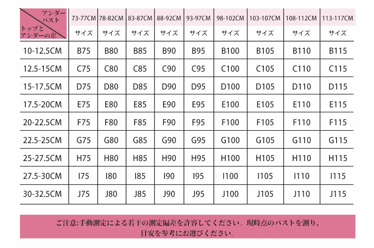 ブラジャーサイズ計測方法を示す図表、適切なフィッティングの解説付き