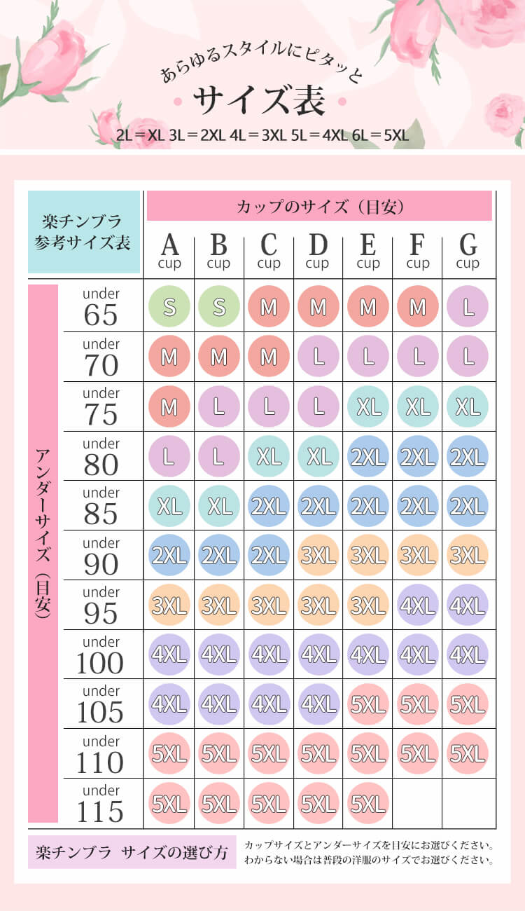 ノンワイヤー補正ブラ サイズ表