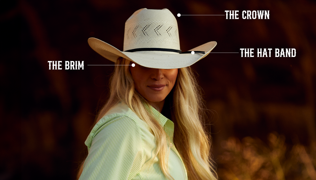 The Anatomy of a Cowboy Hat