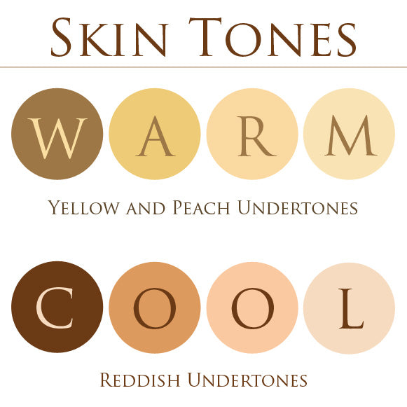 skintones