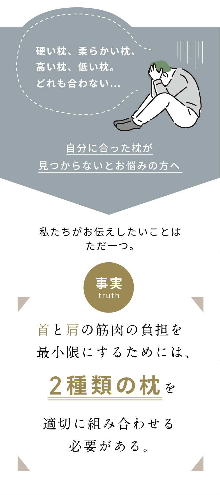 公式】『首と肩のことだけを考えたダブル枕』高め・低め・柔らかい