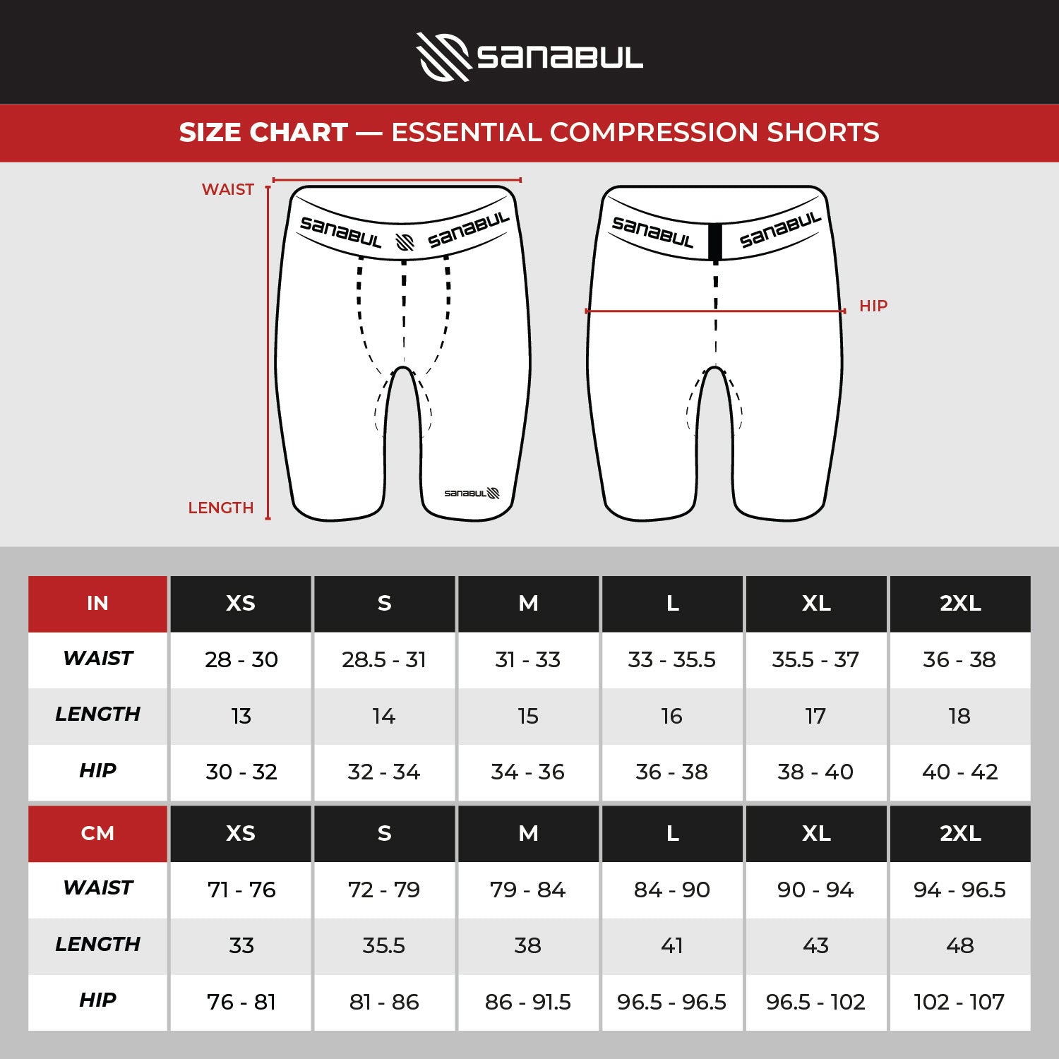 Core Compression Shorts Size Guide – Sanabul