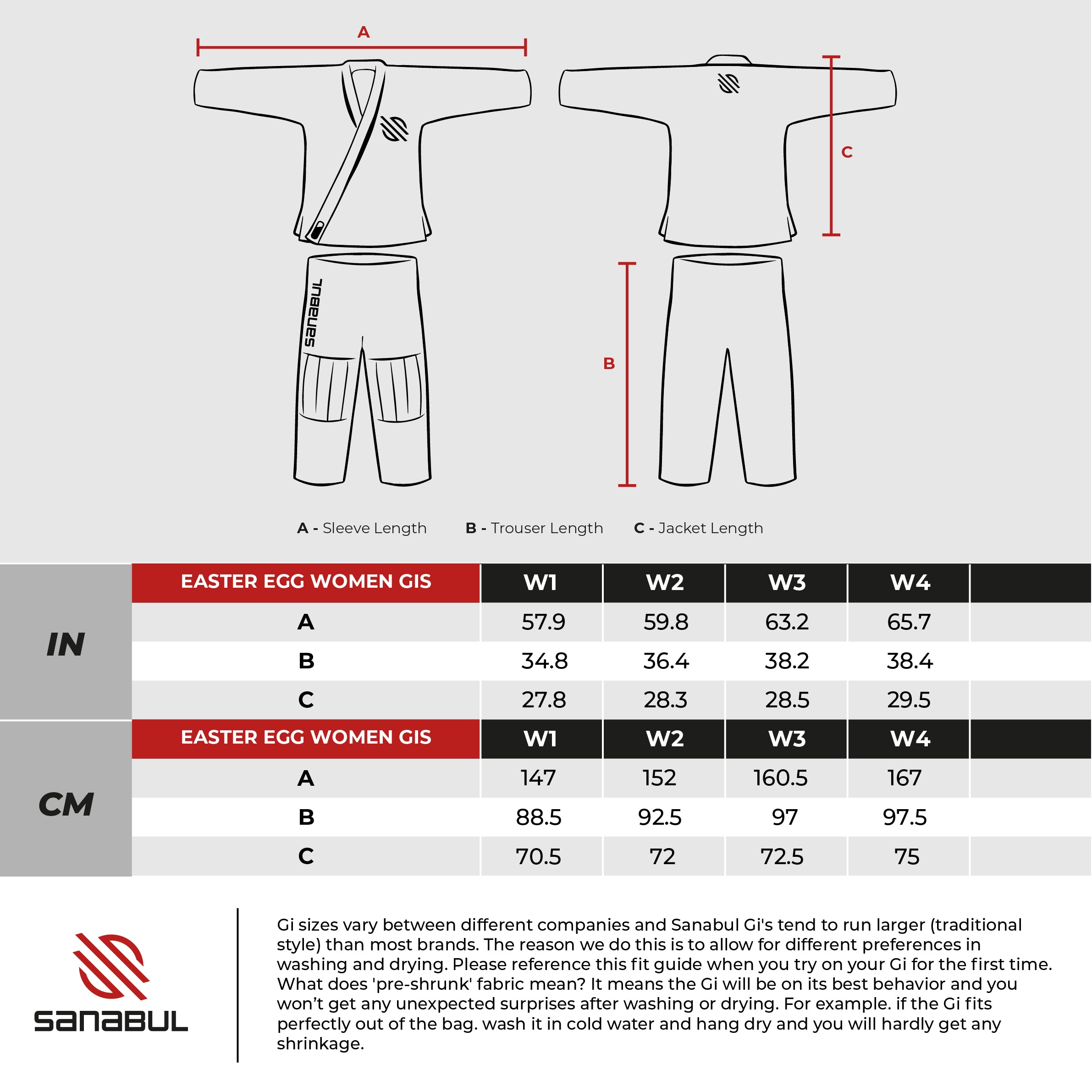 Easter Egg Gi Size Guide – Sanabul