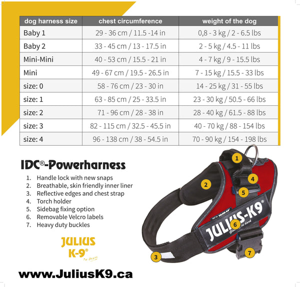 julius k9 harness size 4