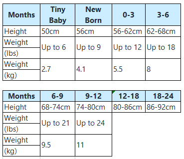 Baby Grow size guide