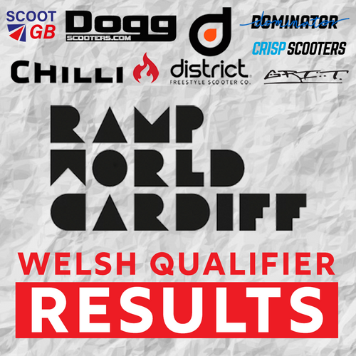 Wales 2023 Results