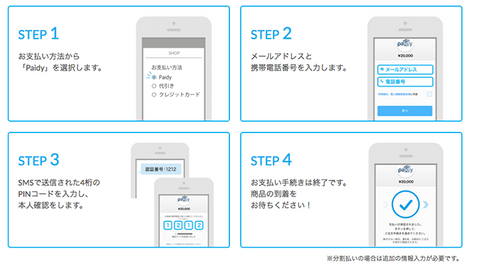 Paidyでの決済方法