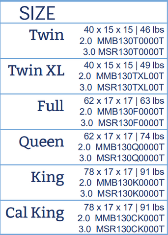 Size Chart for Mattresses By: Alabama Beds