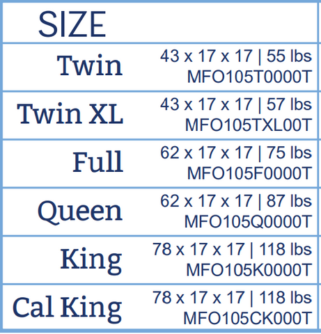 Size Guide for Mattresses | Alabama Beds