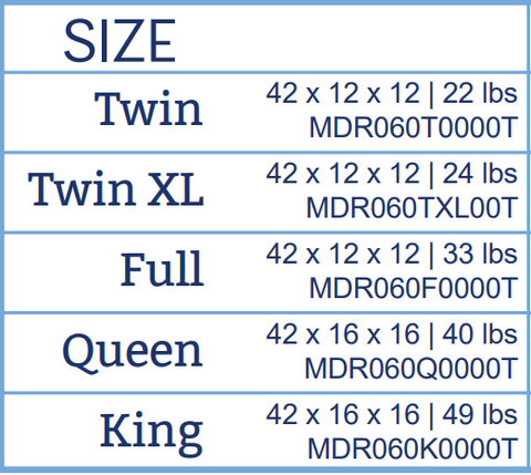 Size Guide for Mattresses | Alabama Beds