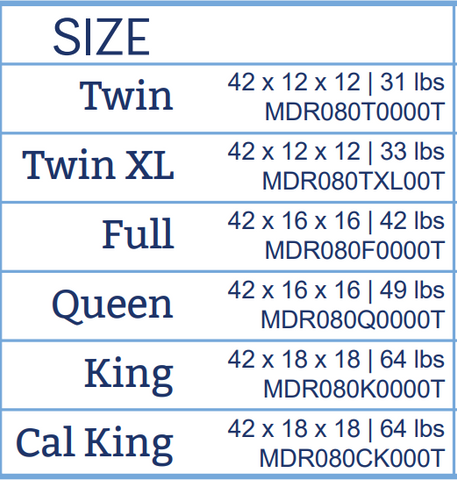 Size Guide for Mattresses | Alabama Beds