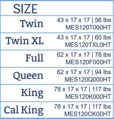 Size Guide for Mattresses | Alabama Beds