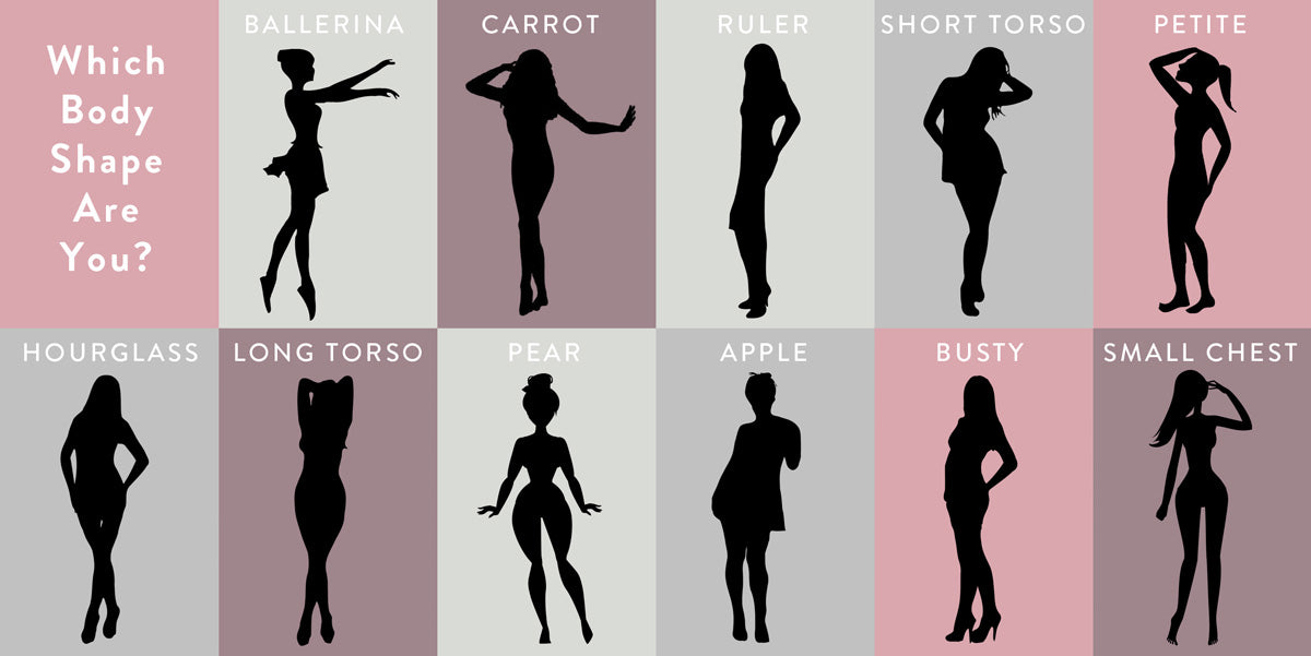 Linegerie for your body type