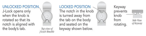 Tylaska J Lock Shackle Details