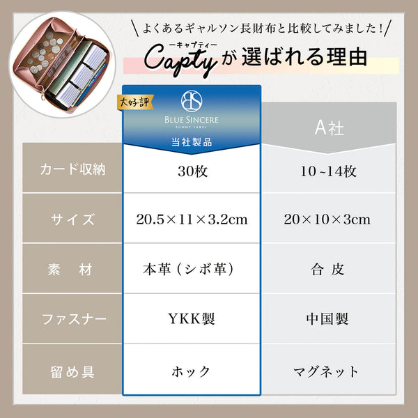 【小銭とお札を自動仕分け】大容量 レディース長財布 じゃばら式ファスナーウォレット / Capty - キャプティ - / SW5