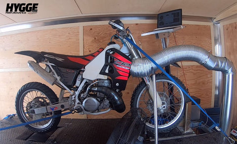Hygge Performance CR500 Two stroke Cone Pipe Dyno Testing