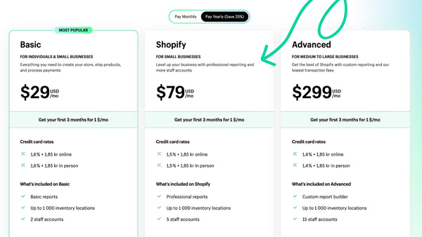 Shopify Plan 79 USD