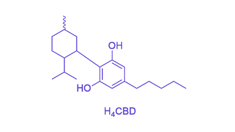Chemische Formel von H4CBD