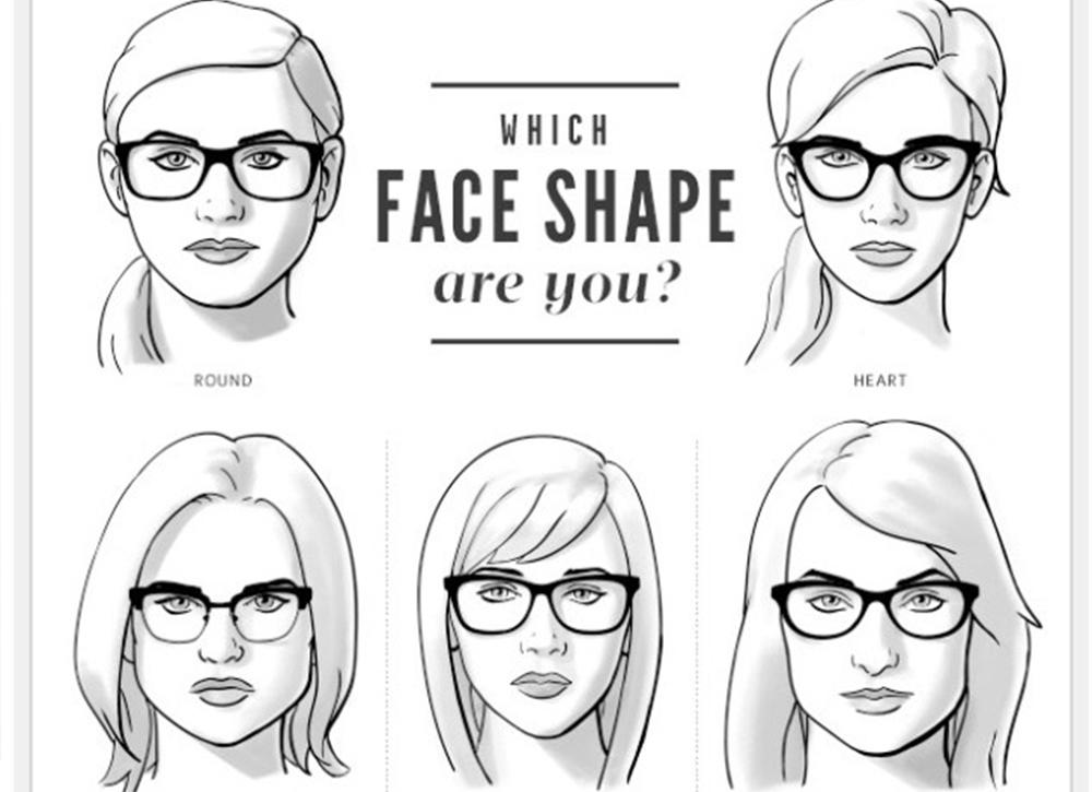 What Cat-Eye Sunglasses To Choose For Your Face Shape | KoalaEye ...