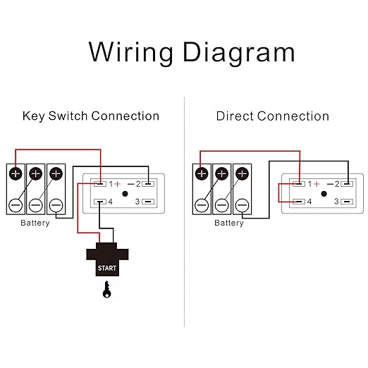 Golf cart battery meter wiring diagram