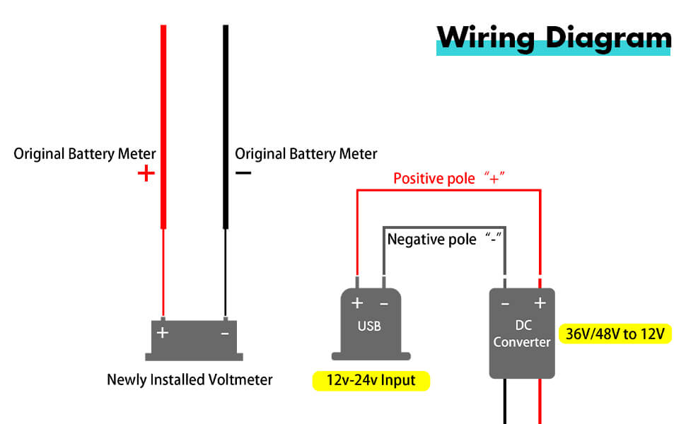 Golf Cart USB Port Wiring Diagram