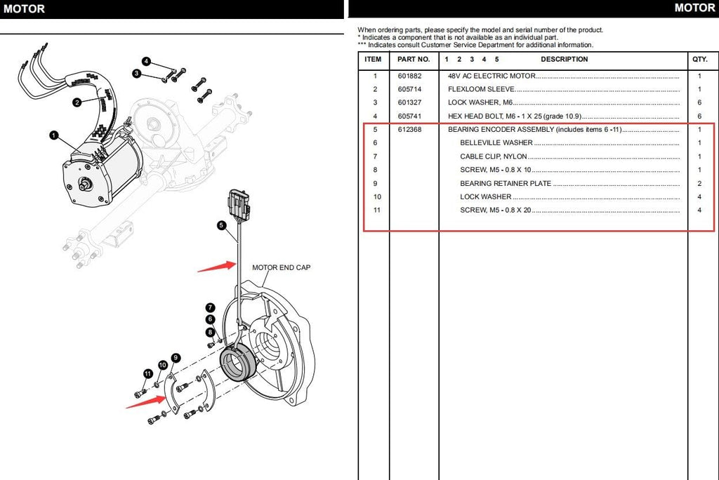 10L0L GOLF CART Sensor