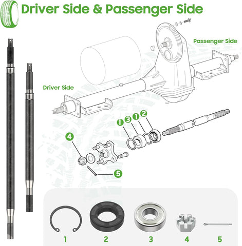 Passenger Side Rear Axle Shaft with Bearing Seal Kit
