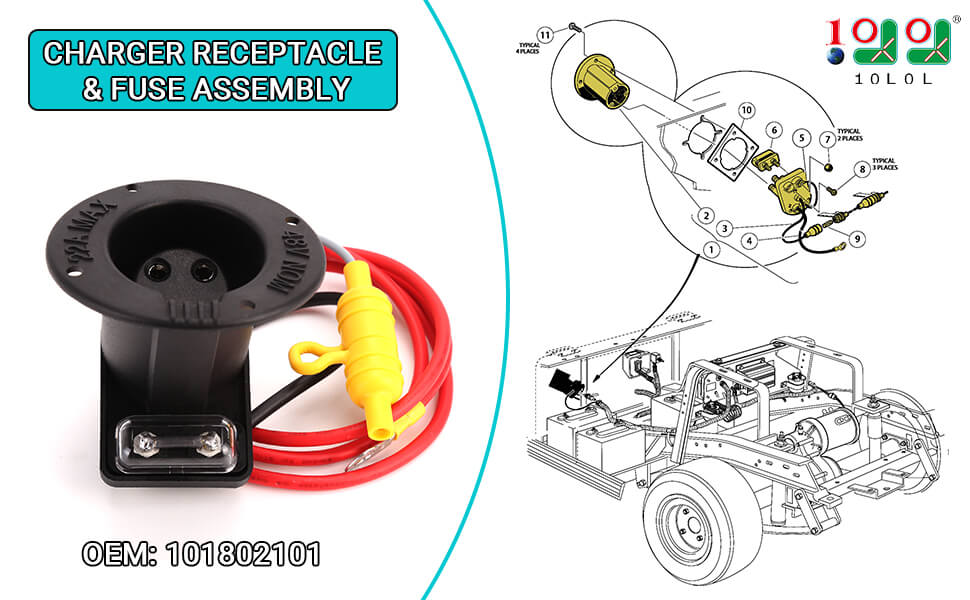 Charger Receptacle and Fuse Assembly for Club Car