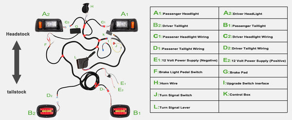 10L0L golf cart light installation details