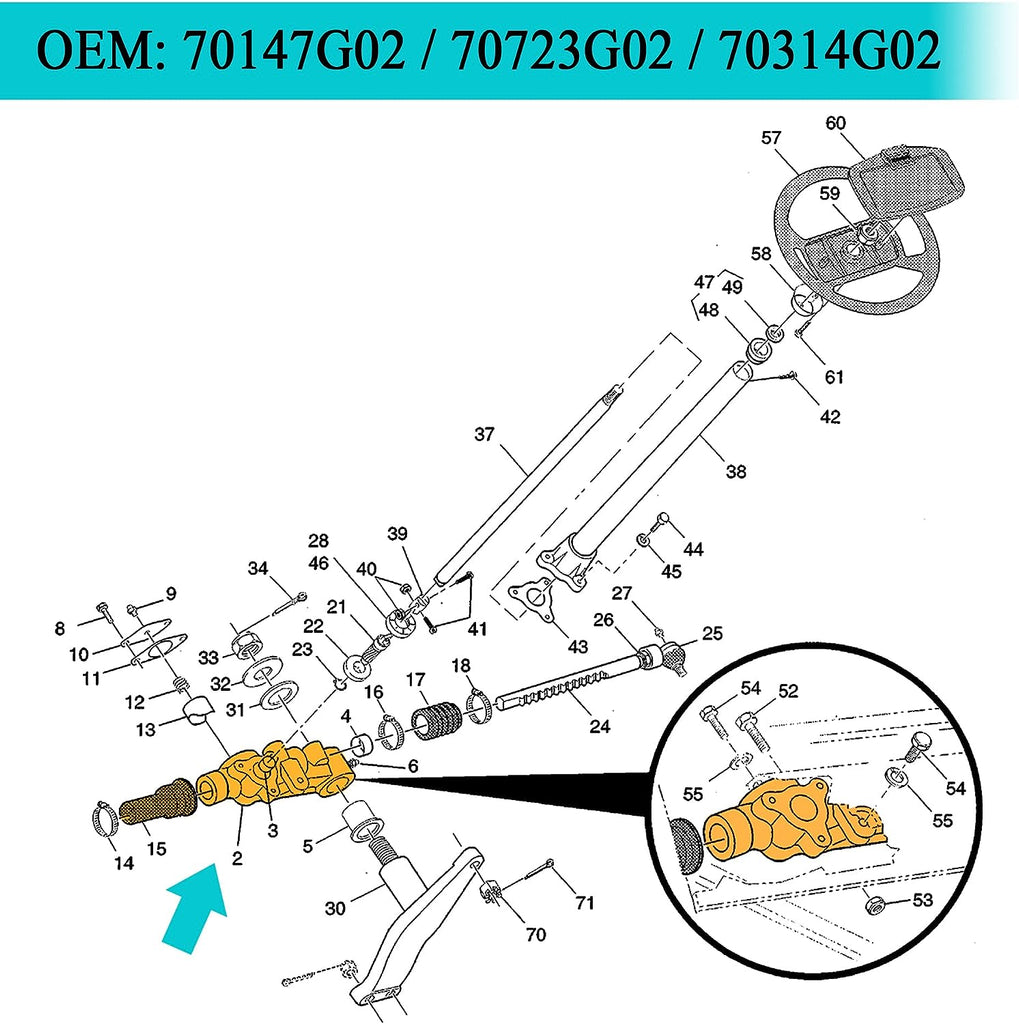 Golf Cart Steering Box Wiring Diagram