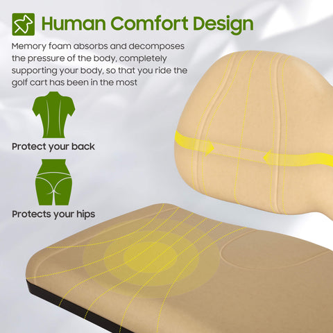 Human Comfort Design