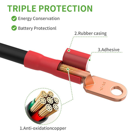 Copper Core Golf Cart Battery Cable
