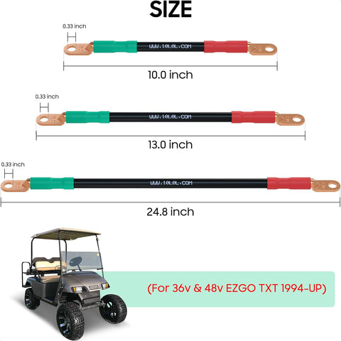 Battery Cable Kit Dimensions