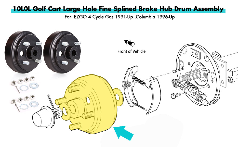 Golf cart brake drum installation diagram