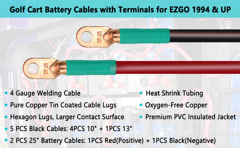 Golf Cart Battery Cable Kit