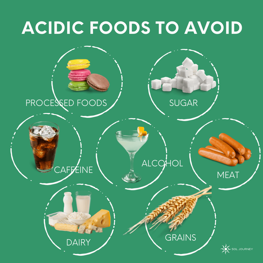 Acidic foods to avoid, acidosis, causes, symptoms, balance, ph, naturally